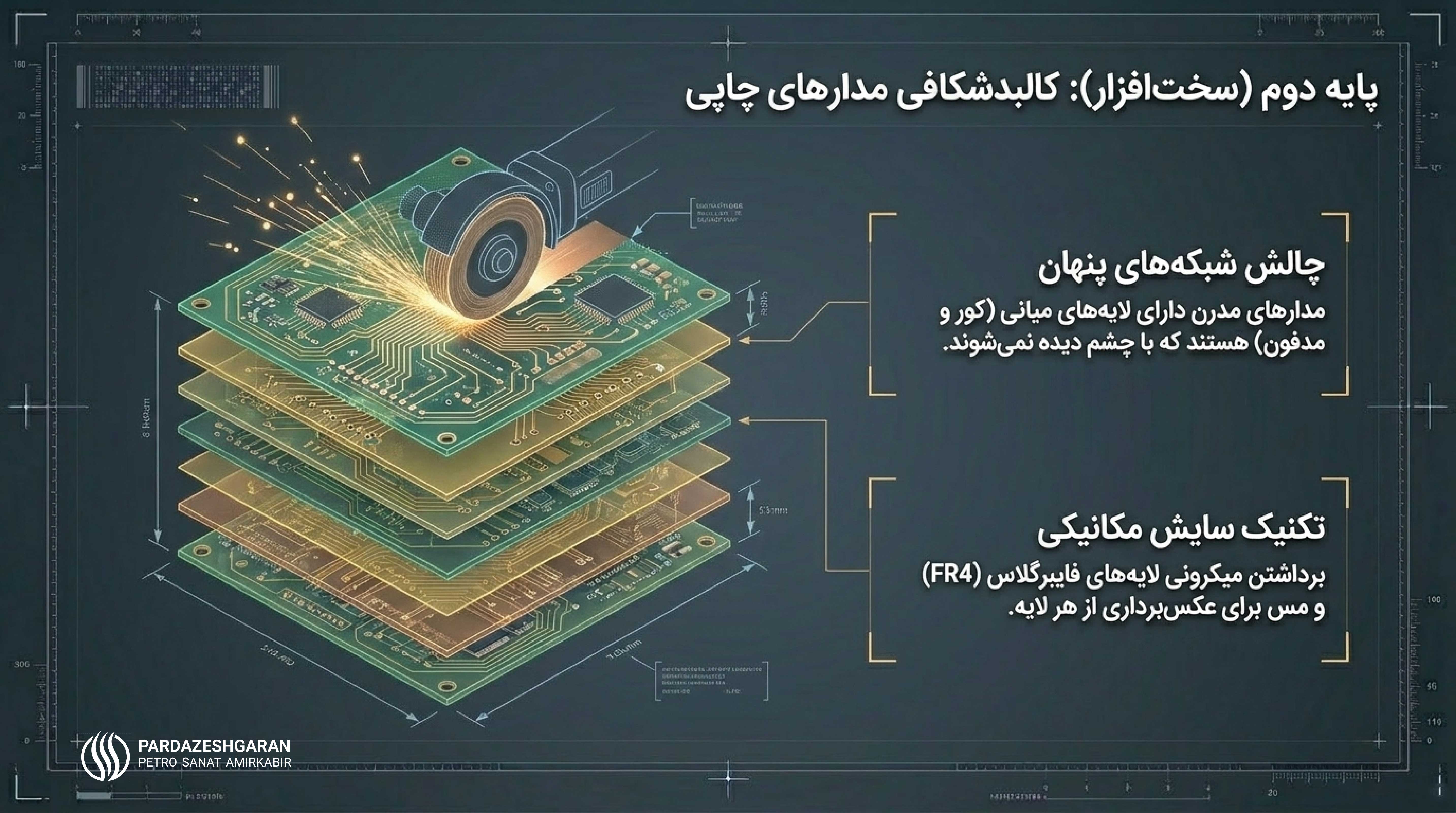 کالبدشکافی مدار چاپی