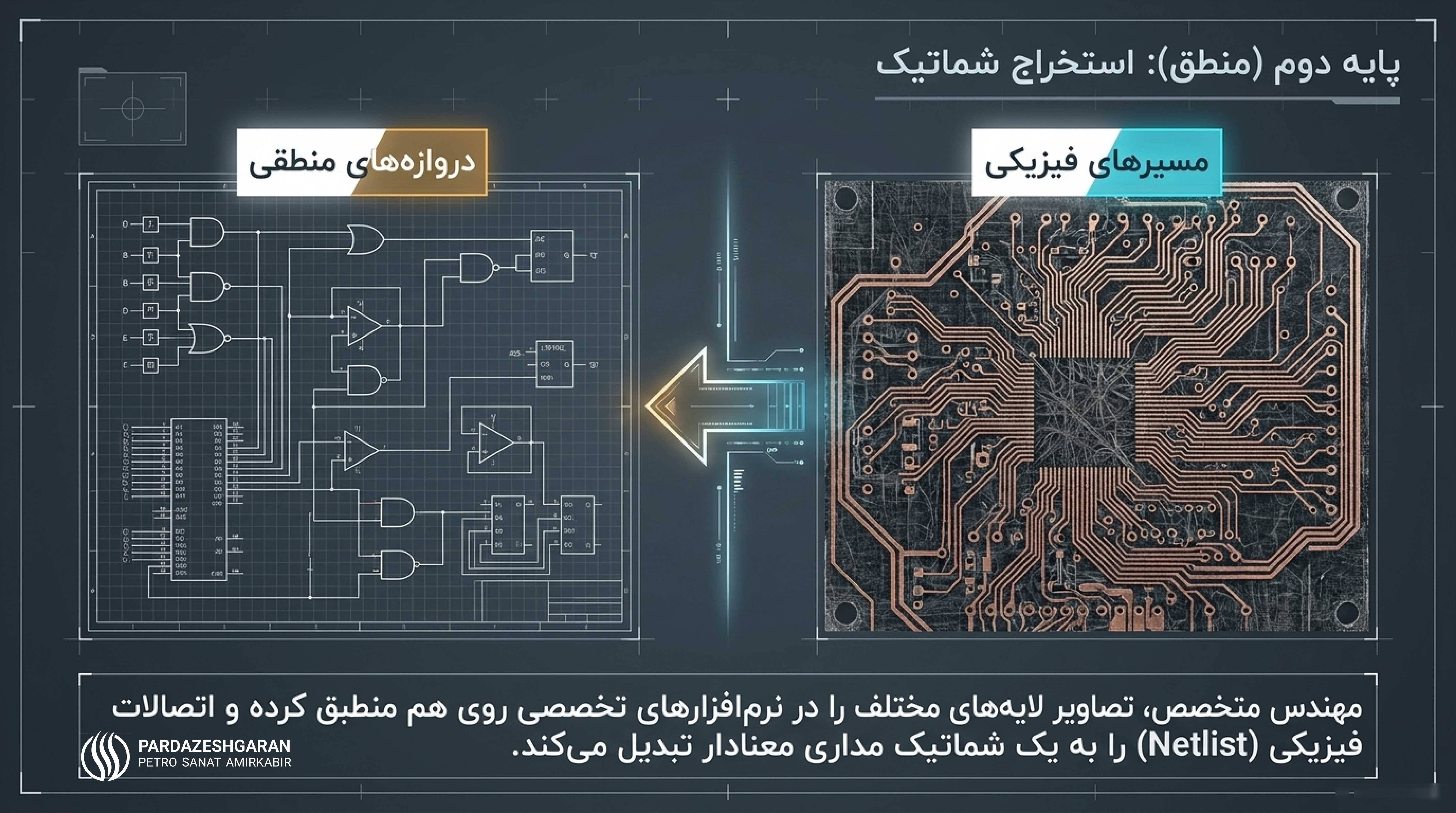 استخراج شماتیک مدار توسط مهندس متخصص